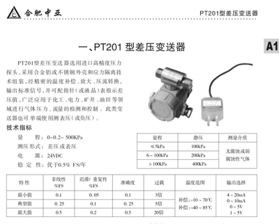 PT201差压变送器